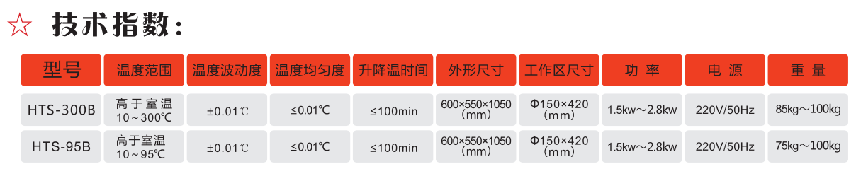 202203241593.png image.png